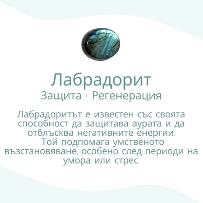 Гривна „Небесно око“ с лабрадорит и хематит